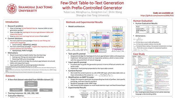 Few-shot Table-to-text Generation with Prefix-Controlled Generator