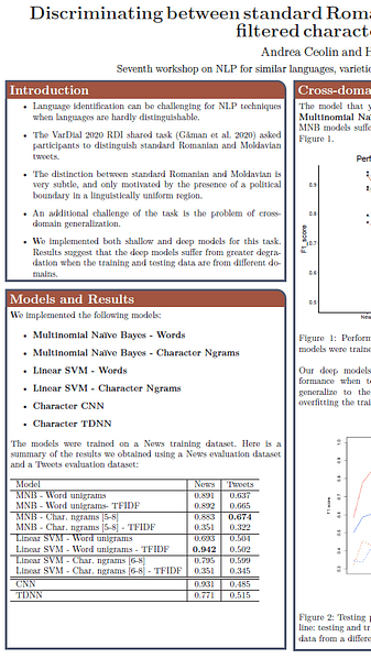 Discriminating between standard Romanian and Moldavian tweets using filtered character ngrams 
