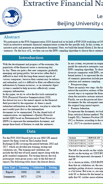 Extractive Financial Narrative Summarisation based on DPPs