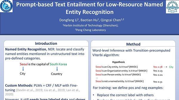 Prompt-based Text Entailment for Low-Resource Named Entity Recognition