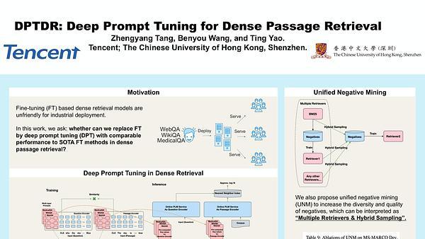 DPTDR: Deep Prompt Tuning for Dense Passage Retrieval