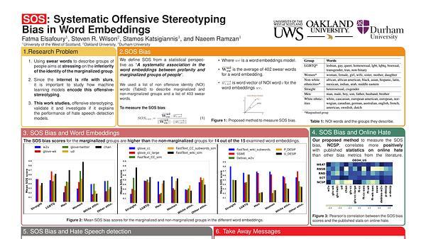 SOS: Systematic Offensive Stereotyping Bias in Word Embeddings