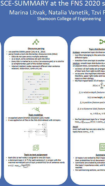 SCE-SUMMARY at the FNS 2020 shared task