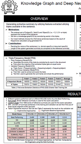 Knowledge Graph and Deep Neural Network for Extractive Text Summarization by Utilizing Triples