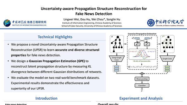 Uncertainty-aware Propagation Structure Reconstruction for Fake News Detection