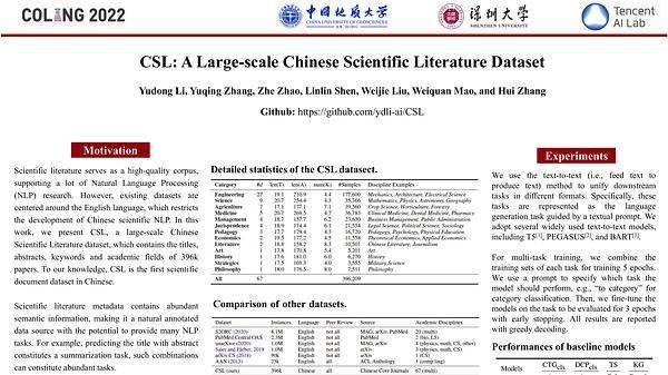 CSL: A Large-scale Chinese Scientific Literature Dataset