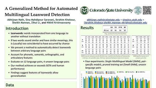 A Generalized Method for Automated Multilingual Loanword Detection