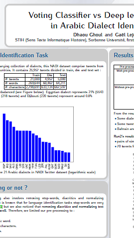 Voting Classifier vs Deep learning method in Arabic Dialect Identification