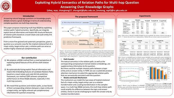 Exploiting Hybrid Semantics of Relation Paths for Multi-hop Question Answering Over Knowledge Graphs