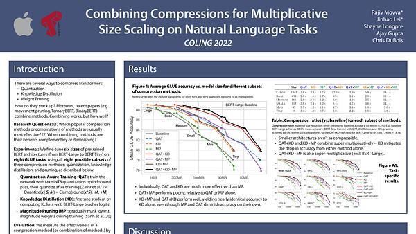 Combining Compressions for Multiplicative Size Scaling on Natural Language Tasks