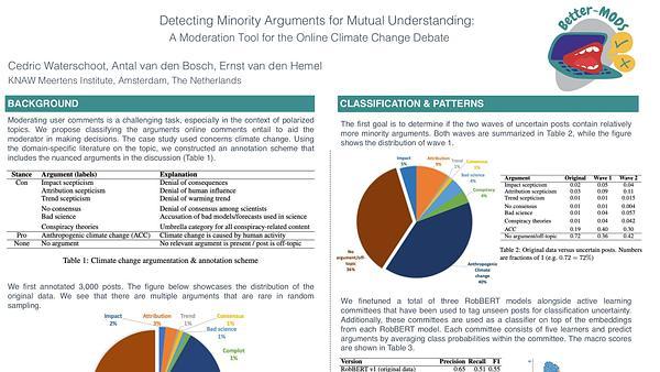 Detecting Minority Arguments for Mutual Understanding: A Moderation Tool for the Online Climate Change Debate