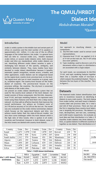 The QMUL/HRBDT contribution to the NADI Arabic Dialect Identification Shared Task