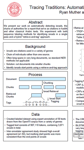 Tracing Traditions: Automatic Extraction of Isnads from Classical Arabic Texts