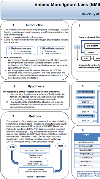 Embed More Ignore Less (EMIL): Exploiting Enriched Representations for Arabic NLP
