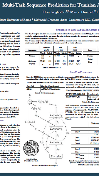 Multi-Task Sequence Prediction for Tunisian Arabizi Multi-Level Annotation