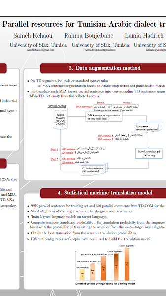 Parallel resources for Tunisian Arabic dialect translation