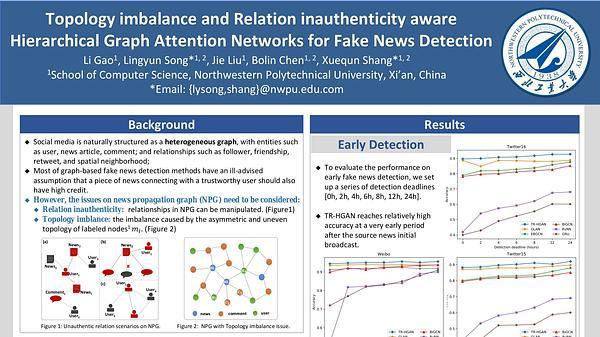 Topology imbalance and Relation inauthenticity aware Hierarchical Graph Attention Networks for Fake News Detection