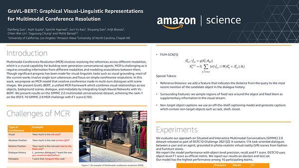 GRAVL-BERT: Graphical Visual-Linguistic Representations for Multimodal Coreference Resolution