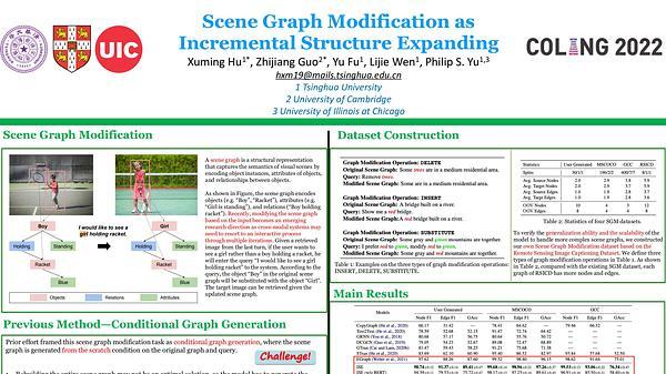 Scene Graph Modification as Incremental Structure Expanding