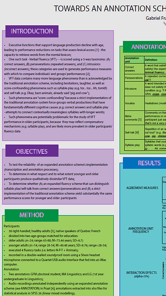 Towards an annotation scheme for the verbal fluency data of older participants