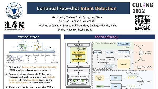 Continual Few-shot Intent Detection