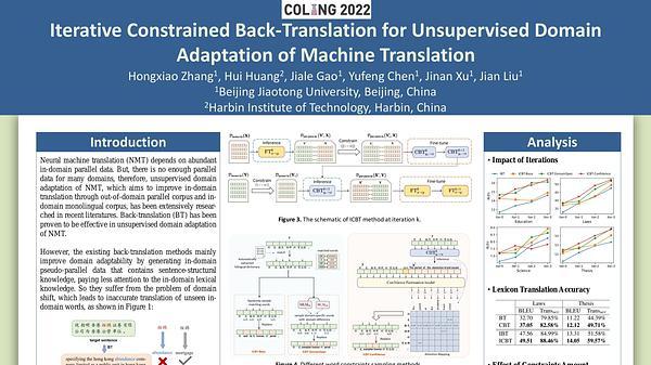 Iterative Constrained Back-Translation for Unsupervised Domain Adaptation of Machine Translation