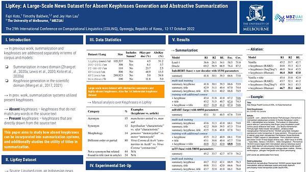 LipKey: A Large-Scale News Dataset for Absent Keyphrases Generation and Abstractive Summarization