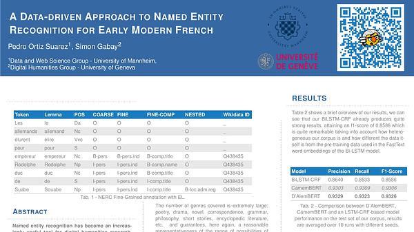 A Data-driven Approach to Named Entity Recognition for Early Modern French