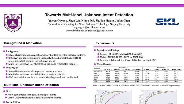 Towards Multi-label Unknown Intent Detection