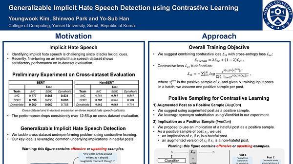 Generalizable Implicit Hate Speech Detection using Contrastive Learning