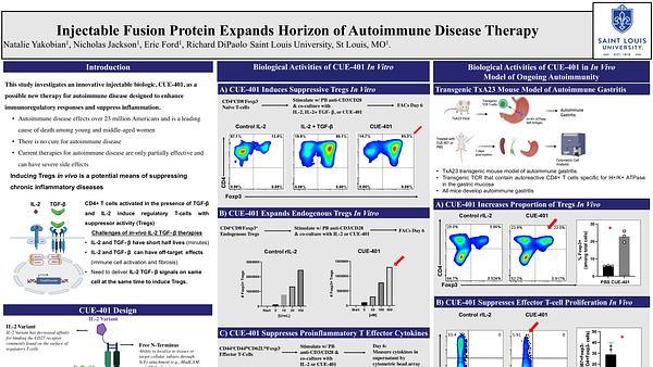 Injectable Fusion Protein Expands Horizon of Autoimmune Disease Therapy