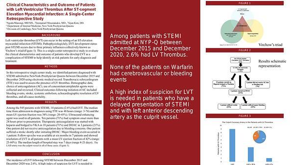 Clinical Characteristics and Outcome of Patients with Left Ventricular Thrombus After ST-segment Elevation Myocardial Infarction: A Single-Center Retrospective Study