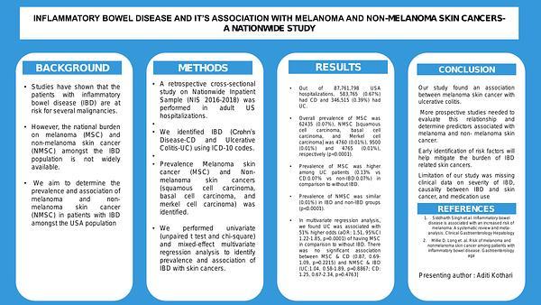 Inflammatory Bowel Disease and its Association with Melanoma and Non-Melanoma Skin Cancers