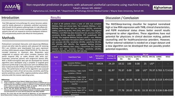 Non-responder prediction in patients with advanced urothelial carcinoma using machine learning