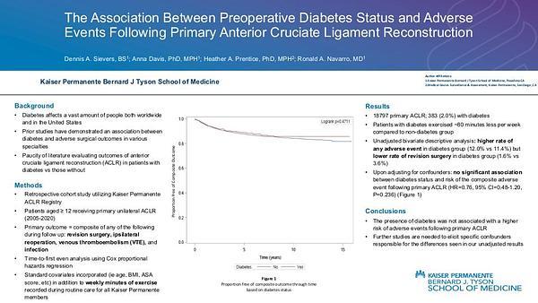 The Association Between Preoperative Diabetes Status and Adverse Events Following Primary Anterior Cruciate Ligament Reconstruction