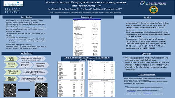 The Effect of Rotator Cuff Integrity on Clinical Outcomes Following Anatomic Total Shoulder Arthroplasty