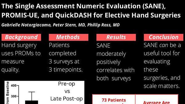 The Single Assessment Numeric Evaluation (SANE), PROMIS-UE, and QuickDASH for Elective Hand Surgeries