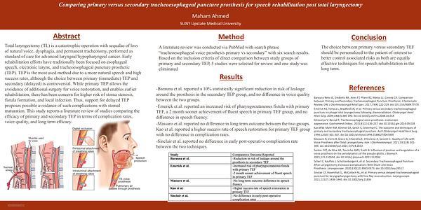 Comparing primary versus secondary tracheoesophageal puncture prosthesis for speech rehabilitation post total laryngectomy