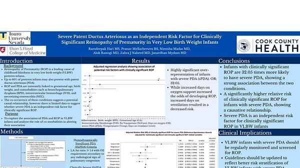 Severe Patent Ductus Arteriosus as an Independent Risk Factor for Clinically Significant Retinopathy of Prematurity in Very Low Birth Weight Infants