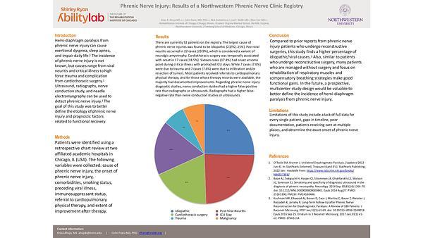 Phrenic Nerve Injury: Results of a Northwestern Phrenic Nerve Clinic Registry