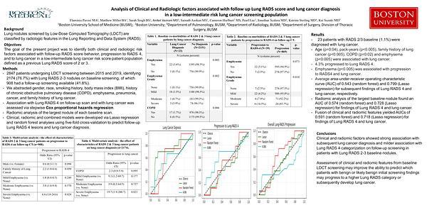 Analysis of Clinical and Radiologic factors associated with follow up Lung RADS score and lung cancer diagnosis in a low-intermediate risk lung cancer screening population