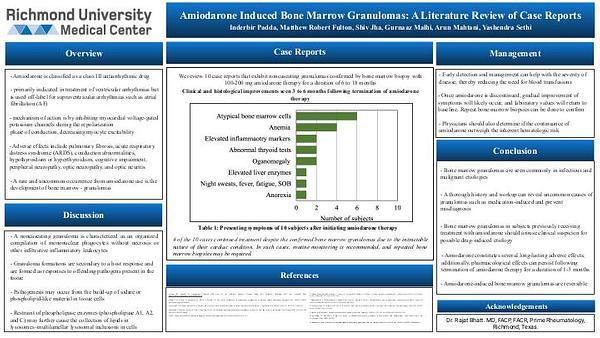 Amiodarone Induced Bone Marrow Granulomas: A Literature Review of Case Reports