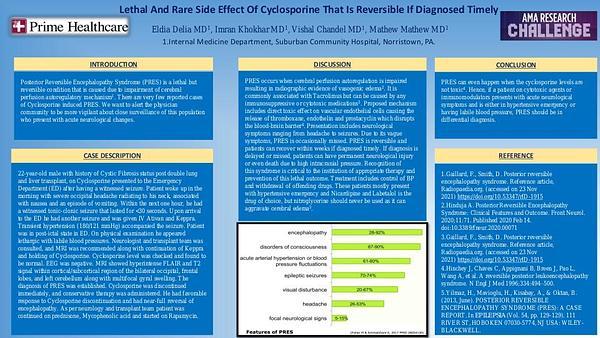 Lethal And Rare Side Effect Of Cyclosporine That Is Reversible If Diagnosed Timely.