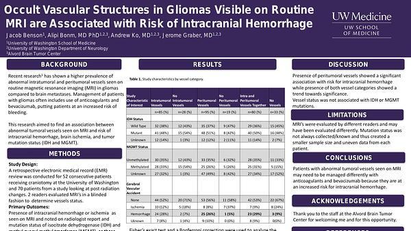 Occult Vascular Structures in Gliomas Visible on Routine MRI are Associated with Risk of Intracranial Hemorrhage