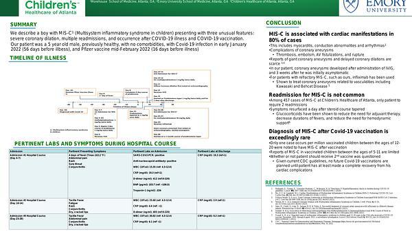 Multiple MIS-C Readmissions and Giant Coronary Aneurysm after COVID-19 Illness and Vaccination