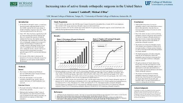 Increasing rates of active female orthopedic surgeons in the United States