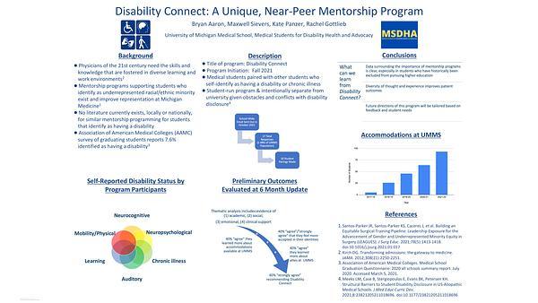 Disability Connect: A Unique, Near-Peer Mentorship Program