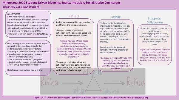 Minnesota 2020 Student-Driven Diversity, Equity, Inclusion, Social Justice Curriculum