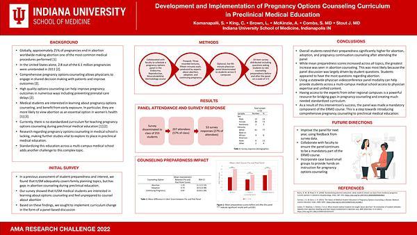 Development and Implementation of Pregnancy Options Counseling Curriculum in Preclinical Medical Education