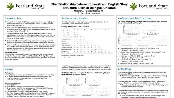 The Relationship between Spanish and English Story Structure Skills in Bilingual Children